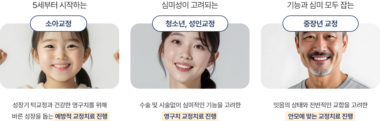 연령별 교정