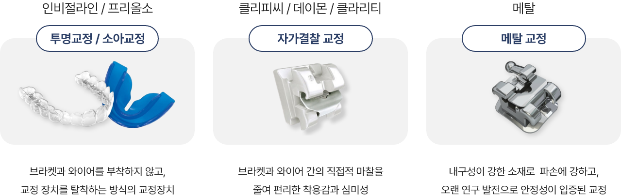 장치별 교정